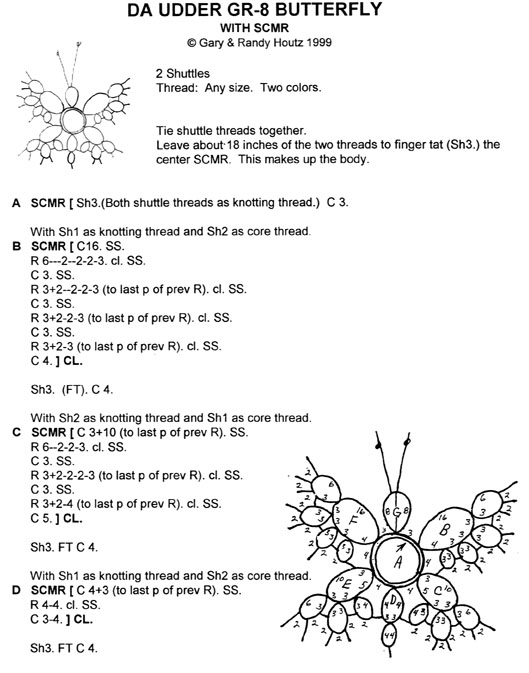 Da Udder Butterfly Pattern, Page 1